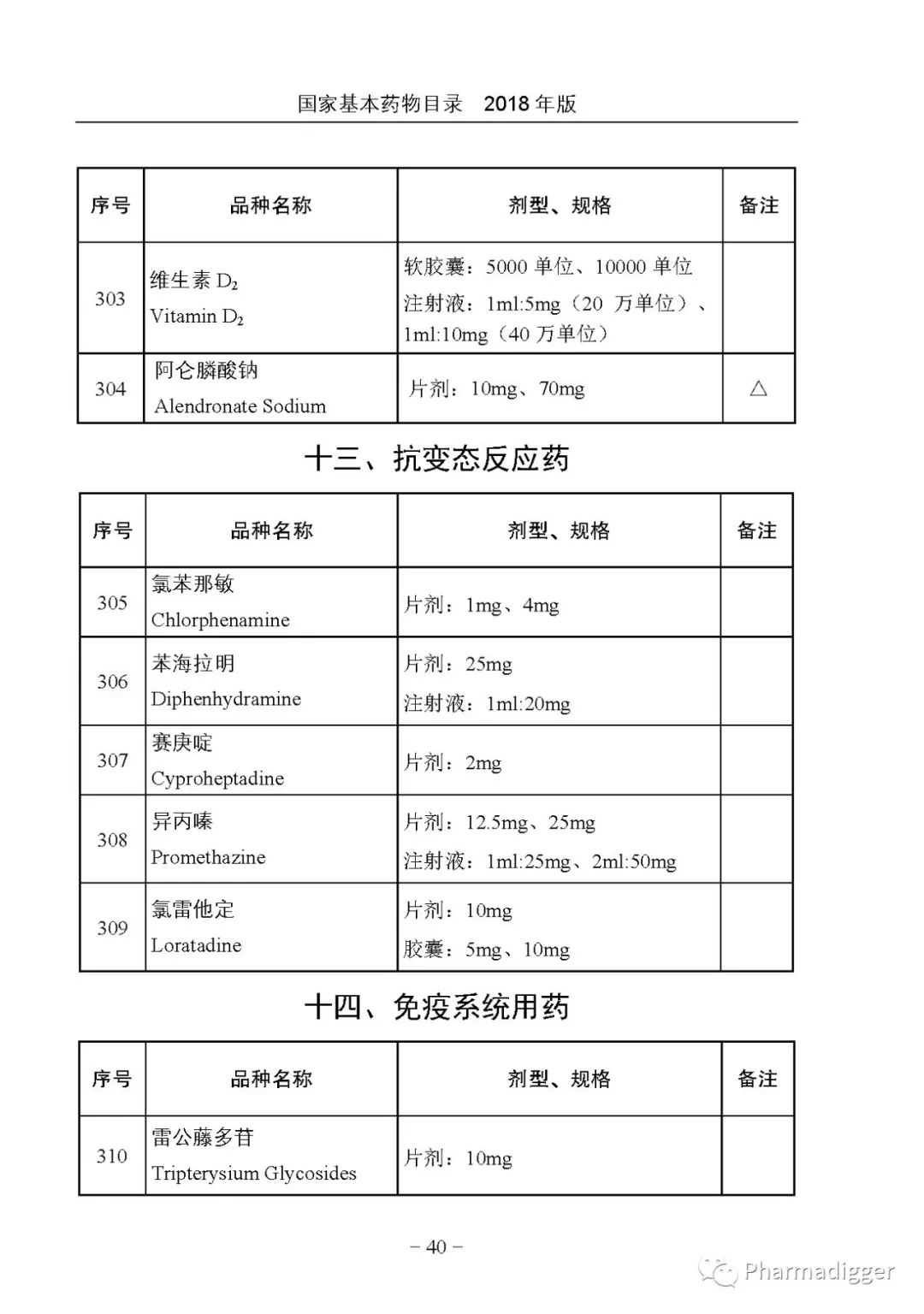 最新版国家基本药物目录解读，助力医药产业高质量发展之路