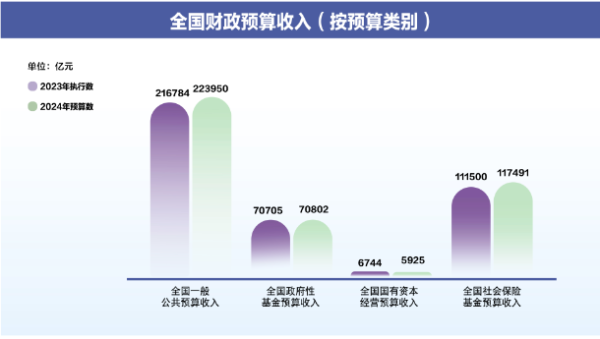 第798页