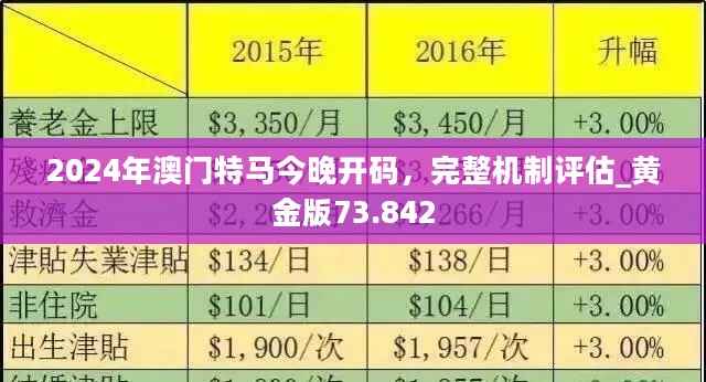 马会传真-澳冂,实地数据分析方案_Notebook28.187