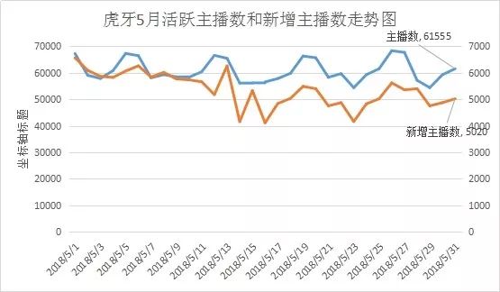 第315页