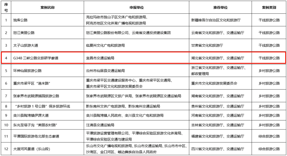 新澳天天开奖资料大全旅游攻略,战略性实施方案优化_网页款96.303