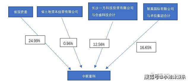 金龙彩免费资料,深度调查解析说明_专属版64.237