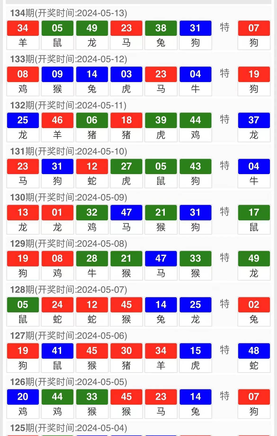 澳门一肖一码100准三中,新兴技术推进策略_Phablet48.324