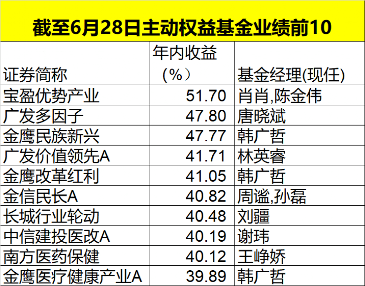 2024澳门今天特马开什么,具体实施指导_苹果版19.481