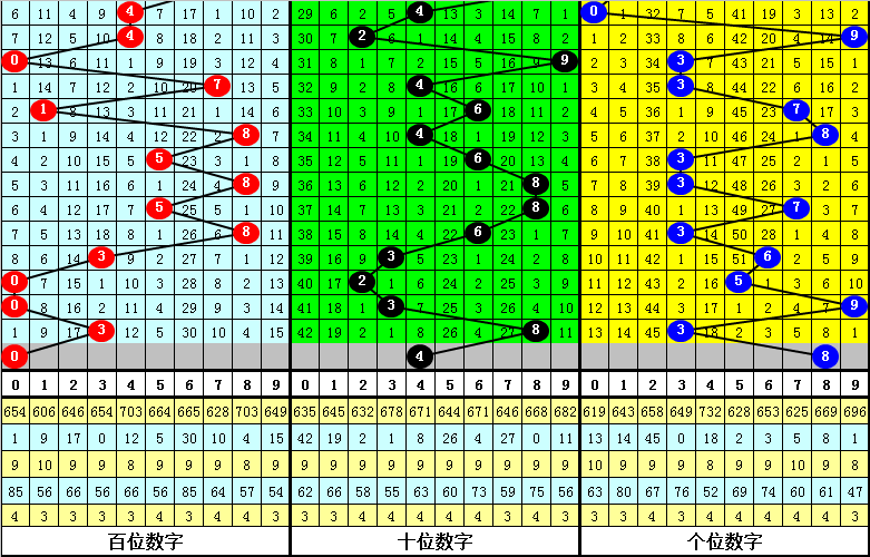 四不像今晚必中一肖,创新方案设计_Surface34.926