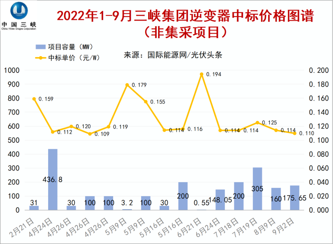 新澳门中特网中特马,统计分析解析说明_MP68.448