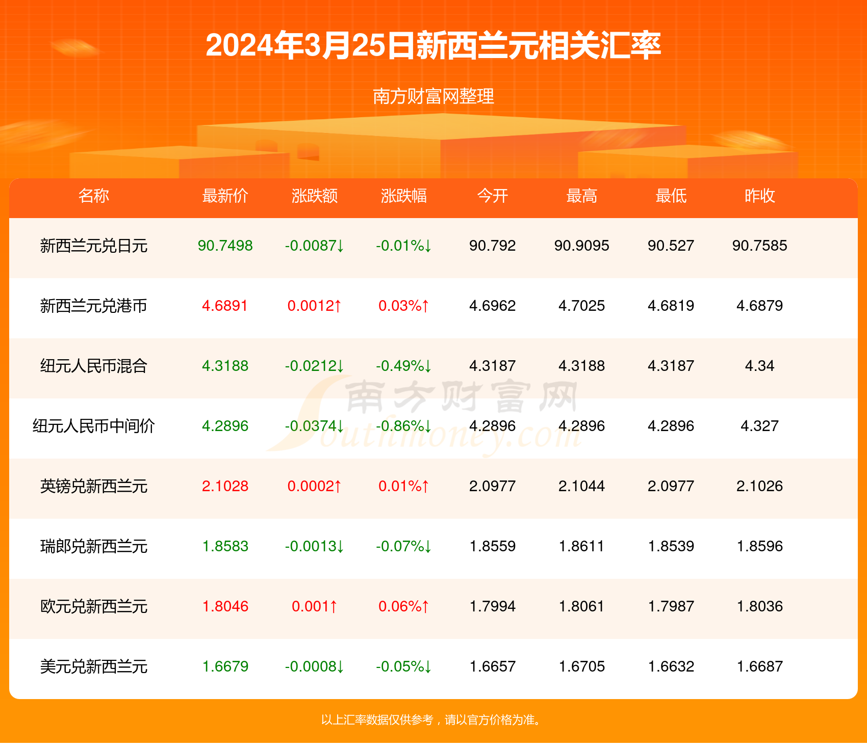 2024年新澳今天最新开奖资料,整体规划讲解_PT75.674