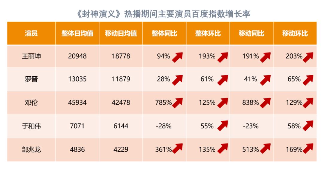 12849香港开码,深层数据计划实施_HDR版56.733