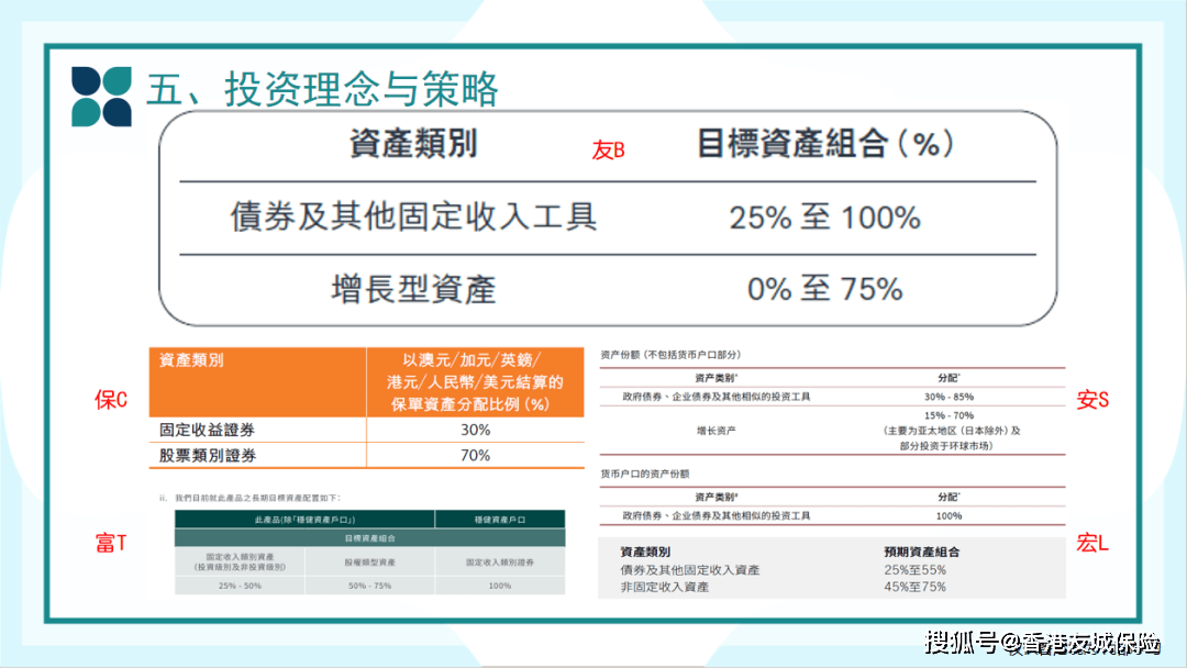 2024年香港管家婆资料图,实地方案验证策略_挑战版33.954