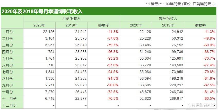 金多宝澳门彩资料的开奖大厅,收益成语分析落实_soft55.174