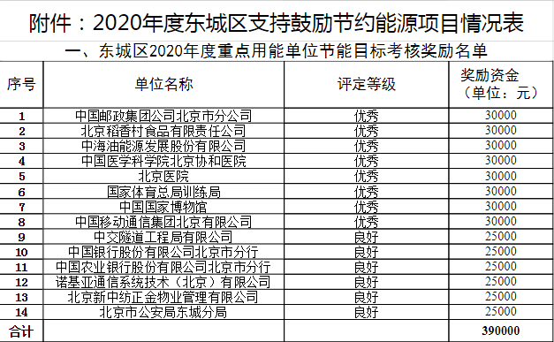 第327页