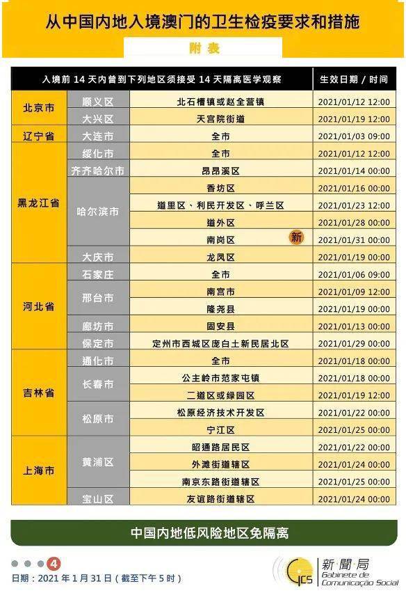 新澳门全年免费资料大全2024,功能性操作方案制定_游戏版1.967