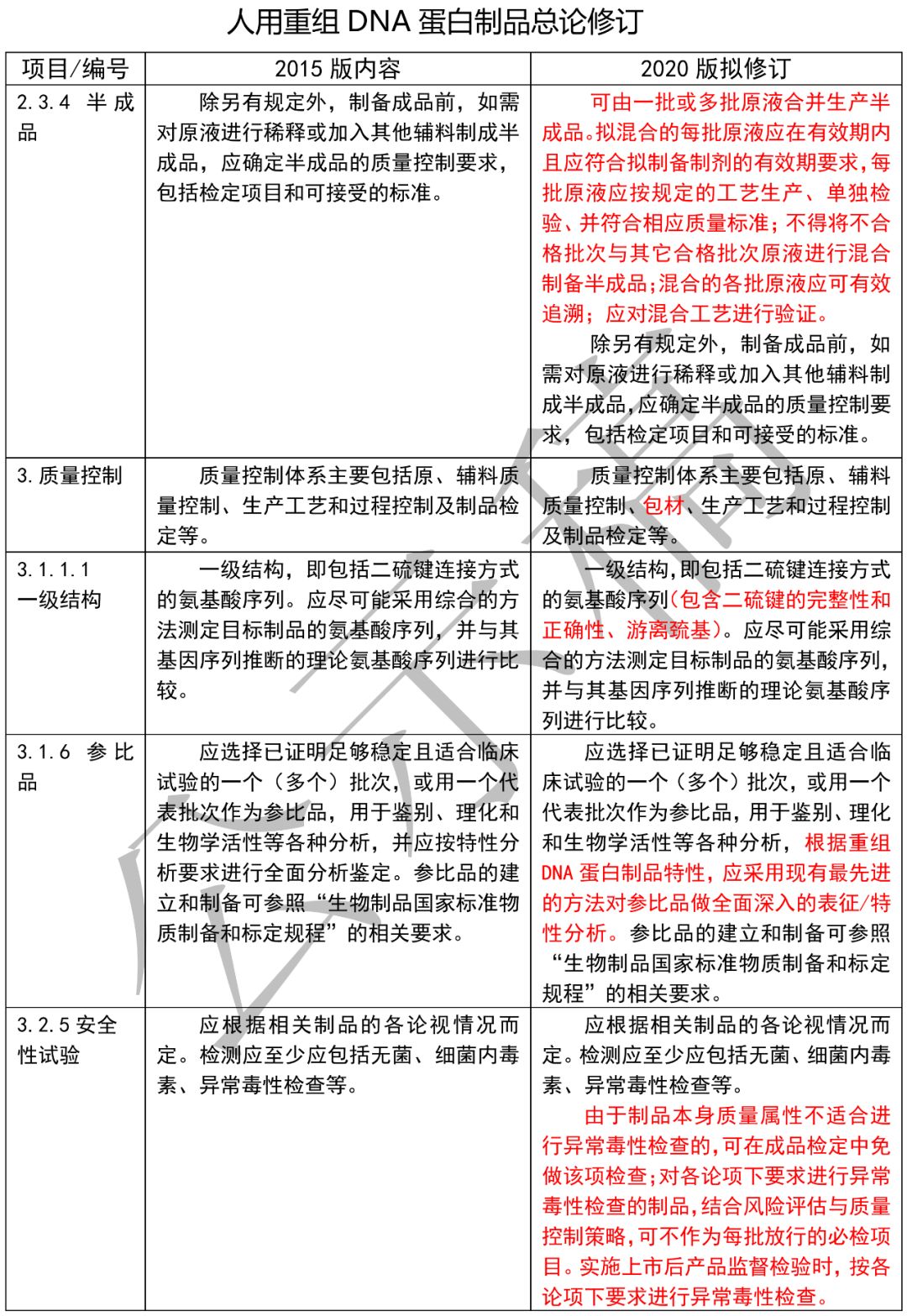 三中三免费公开期期三中三,适用性方案解析_精英款45.486