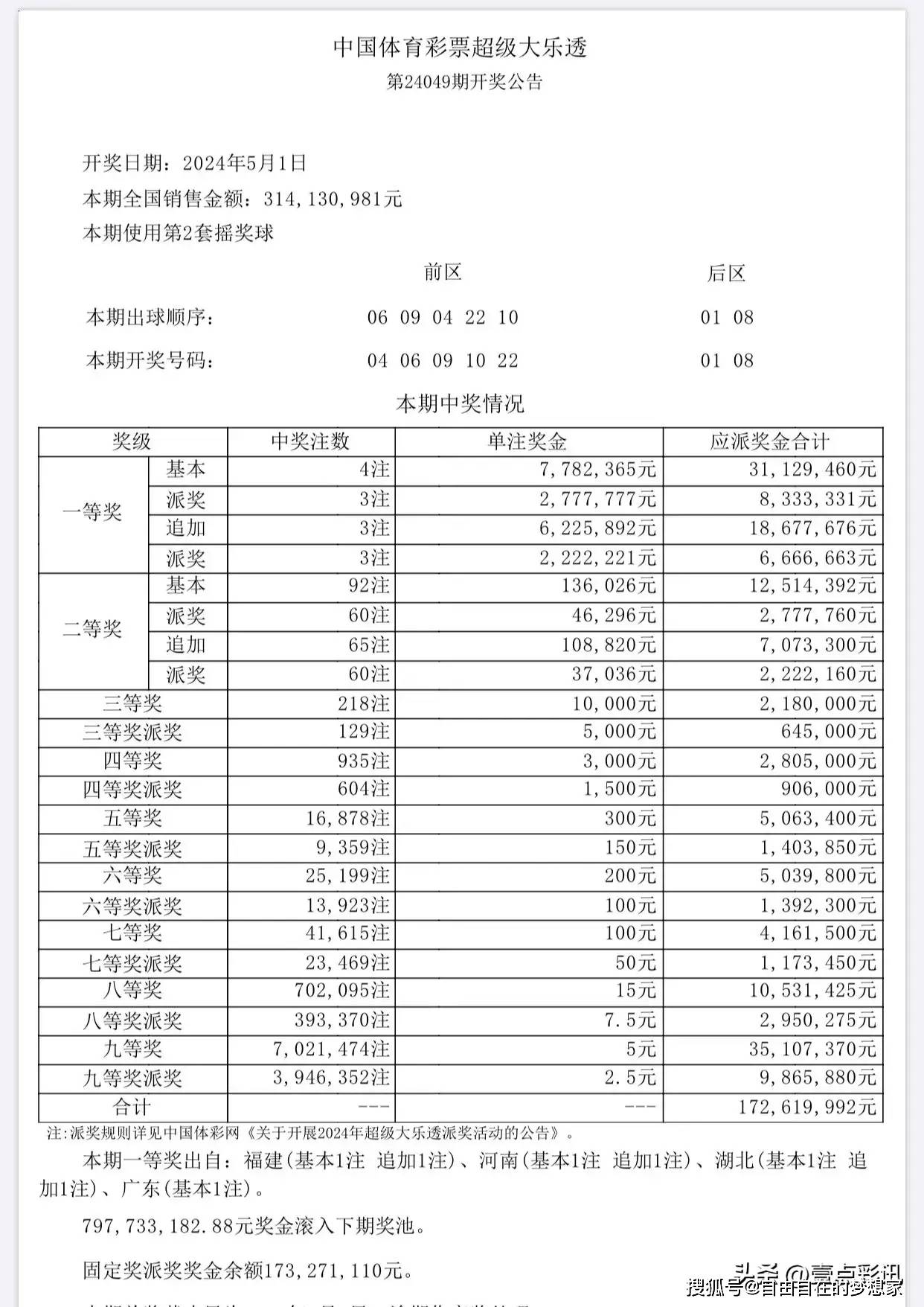 新澳今晚六给彩开奖结果,性质解答解释落实_iPad41.38