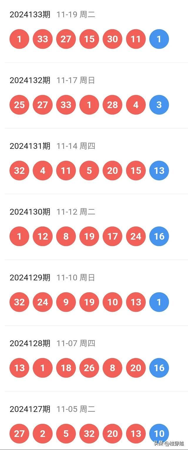 2024新澳天天开奖记录,实际案例解析说明_iPad91.700