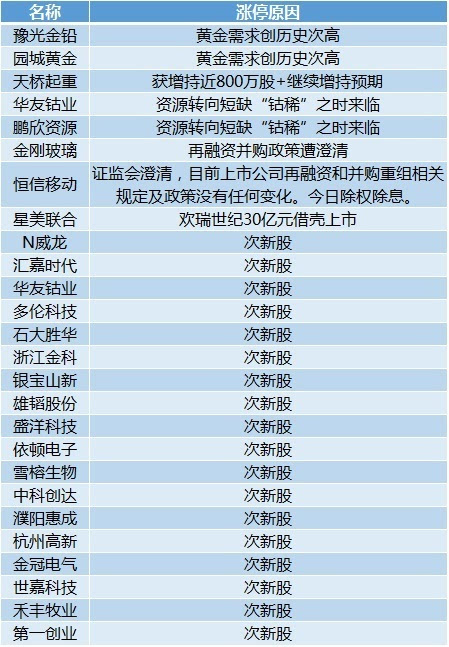 2024年新澳精准正版资料免费,科学解答解释定义_M版50.767