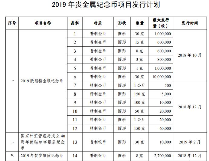 2024新澳天天正版资料大全,广泛的解释落实支持计划_纪念版57.878