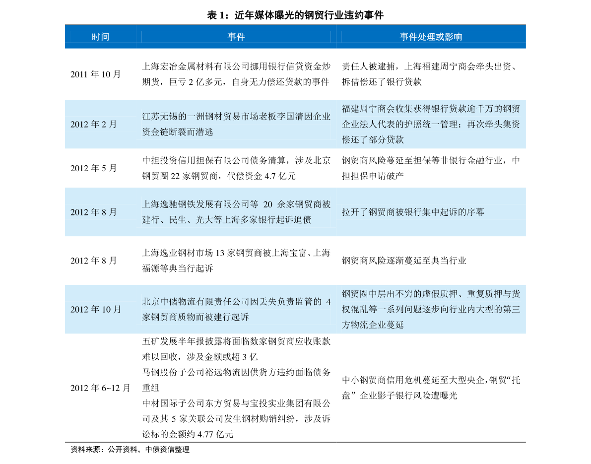 2024新奥历史开奖记录19期,快速设计问题计划_专业版94.867