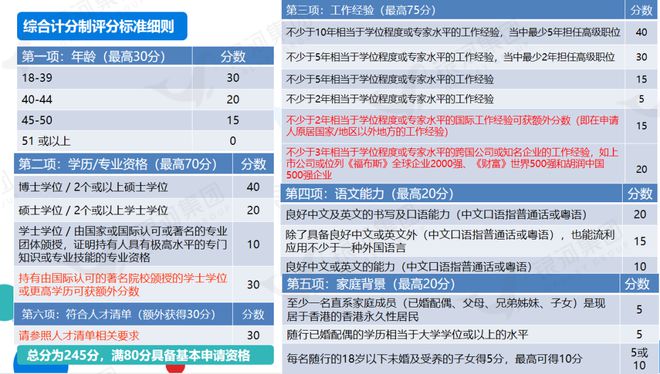 红姐香港免费资料大全,高效性计划实施_Ultra76.117