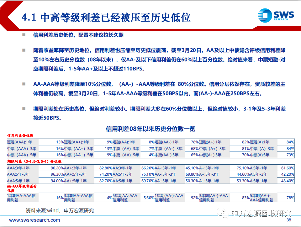 澳门三肖三码精准100%新华字典,全面理解执行计划_Android256.183