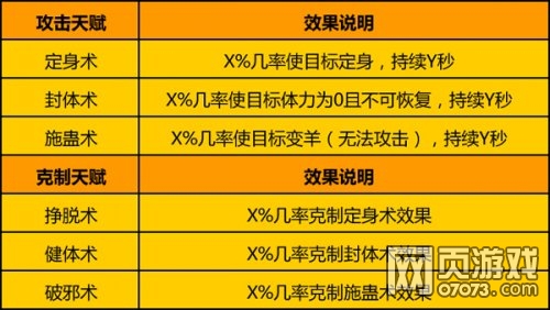 奥门全年资料免费大全一,安全解析策略_Superior44.278