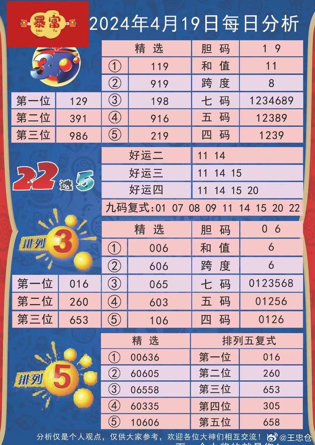 626969澳彩资料2024年,实践分析解释定义_纪念版15.477