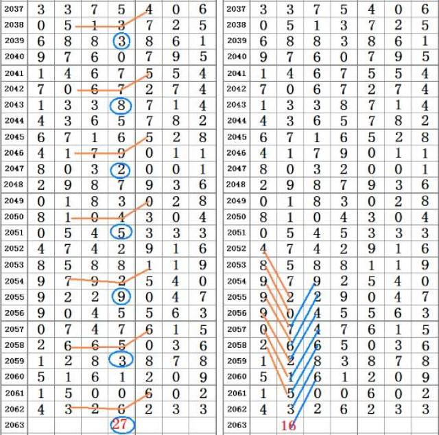 刘伯温四肖八码凤凰艺术风格展示,诠释说明解析_4DM33.683