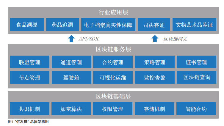 第427页