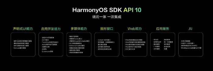 奥门特马特资料,科学说明解析_HarmonyOS14.985