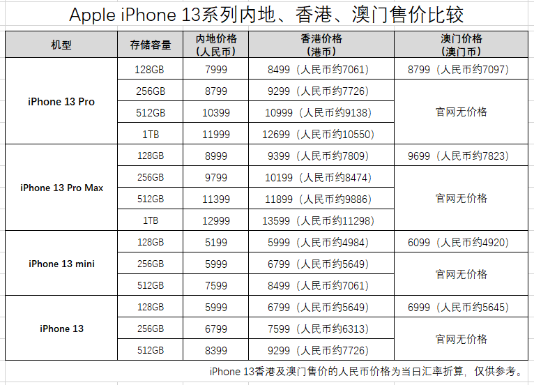 第297页