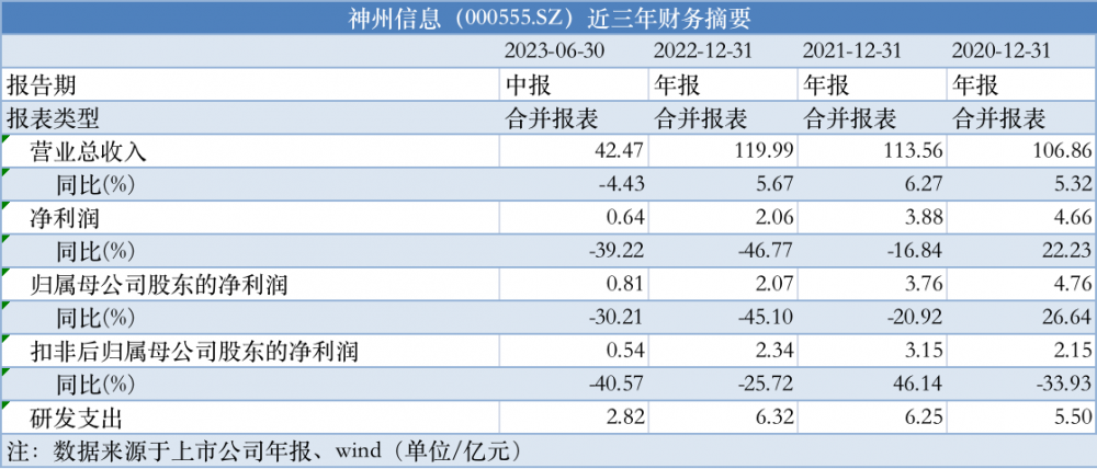 第268页