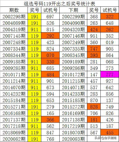 澳门一码一肖一特一中管家婆,深度解答解释定义_3D12.929