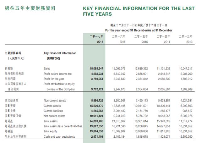 新澳利澳门开奖历史结果,迅速响应问题解决_标准版93.155