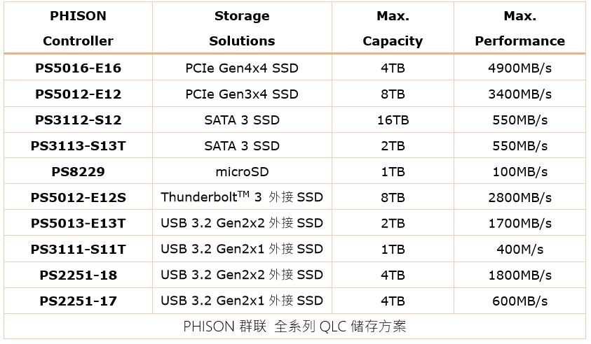 014904cσm查询澳彩,最新热门解答落实_复古款38.484