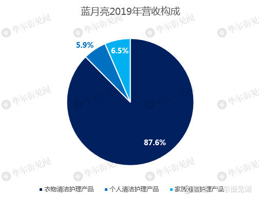 奥门蓝月亮.72517㎝,稳定评估计划方案_HT18.361