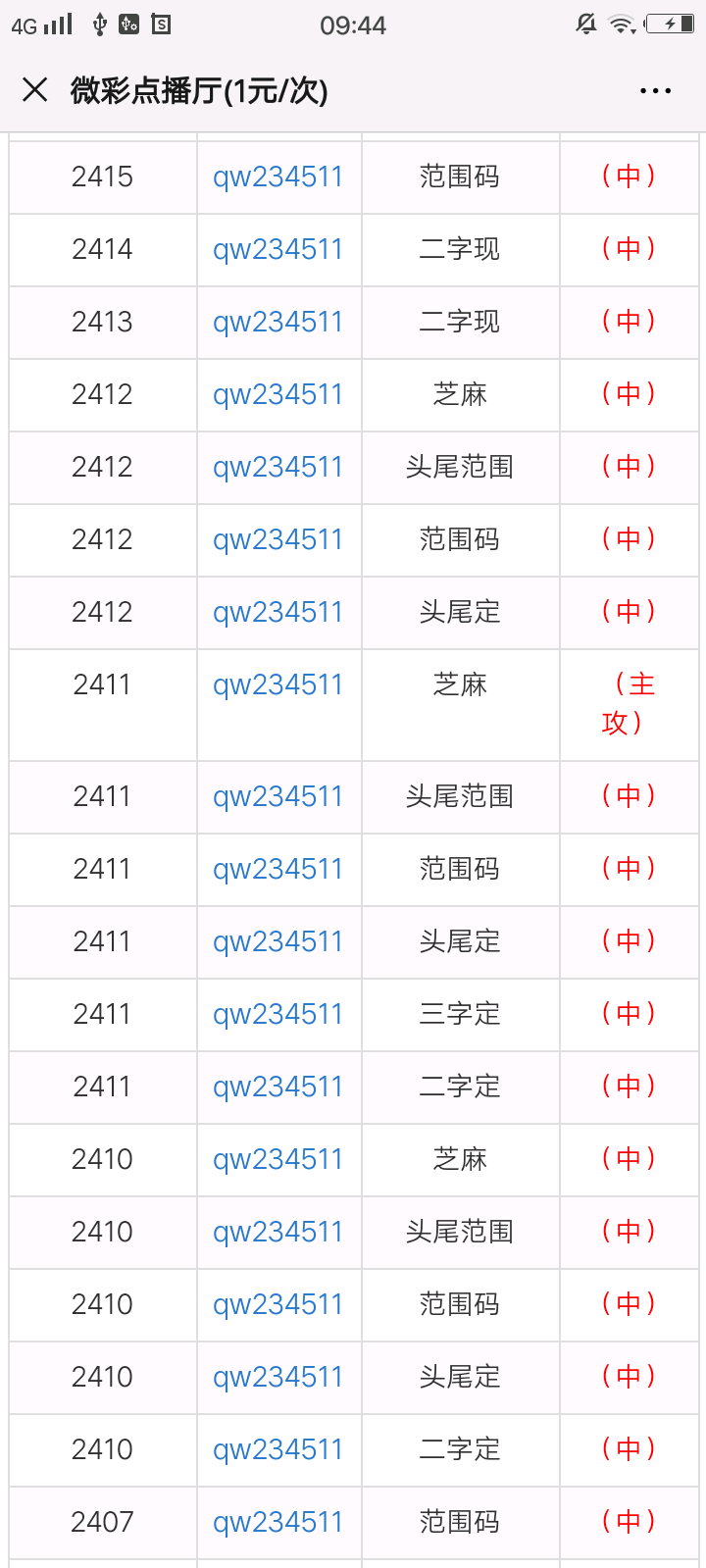 一肖一码100-准资料,综合数据解释定义_HDR版63.227