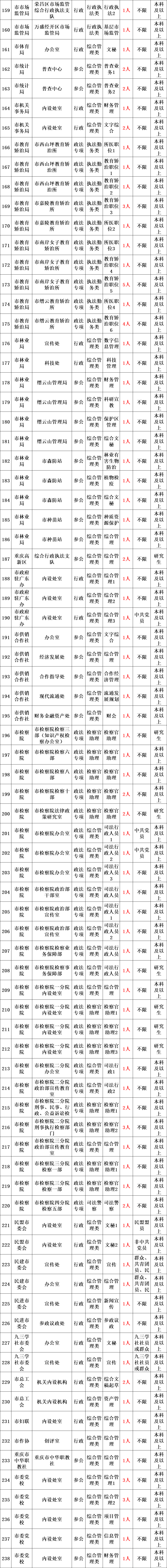 第388页