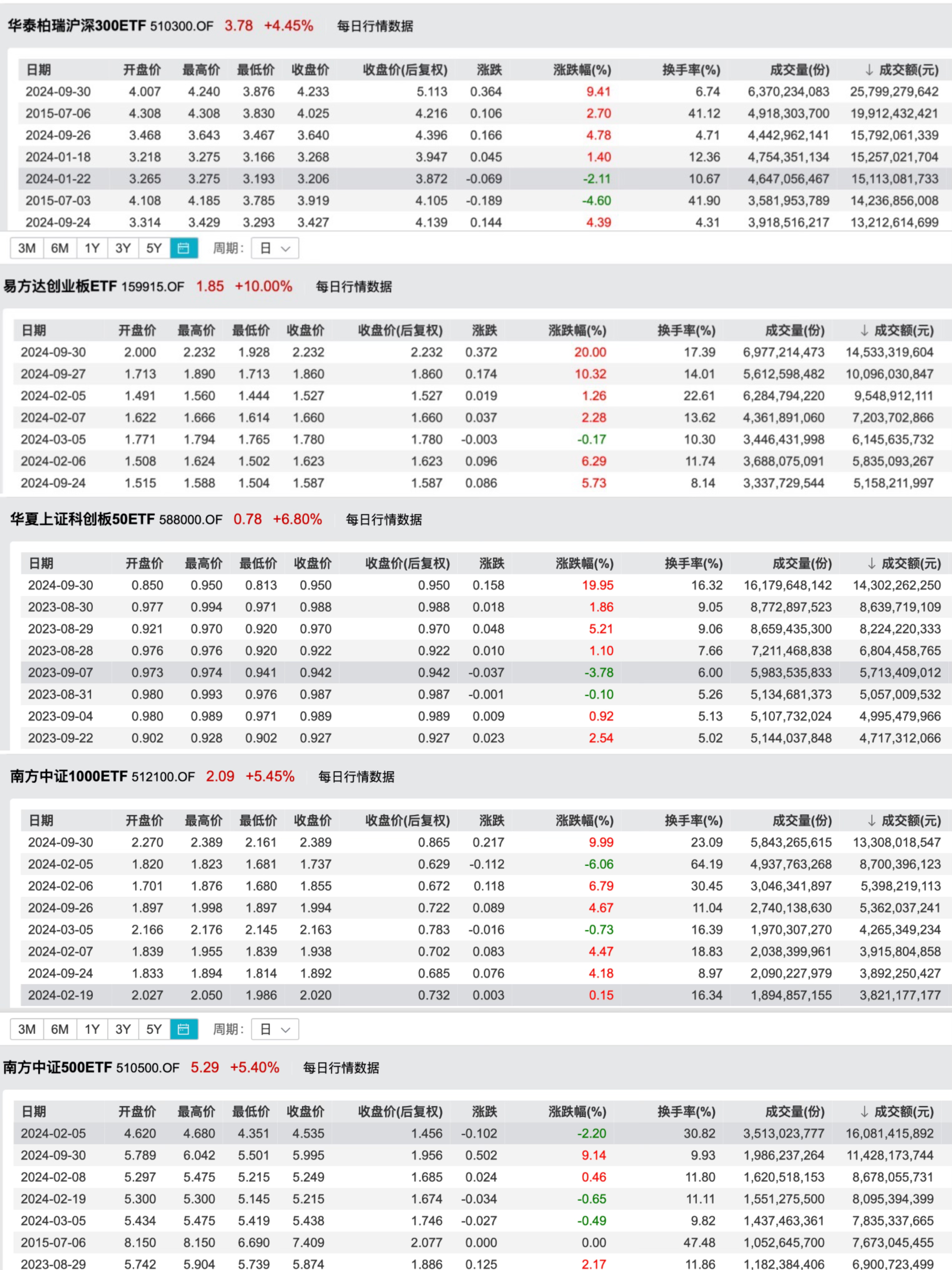 7777788888王中王开奖十记录网一,实证研究解释定义_36074.23