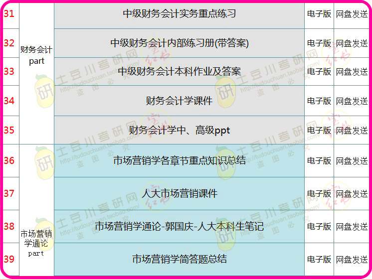 澳门资料大全正版资料2024年免费脑筋急转弯,项目管理推进方案_FT42.291