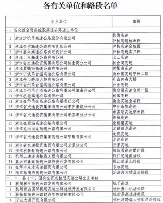 新澳天天开奖资料大全最新5,重要性解释落实方法_高级款18.891