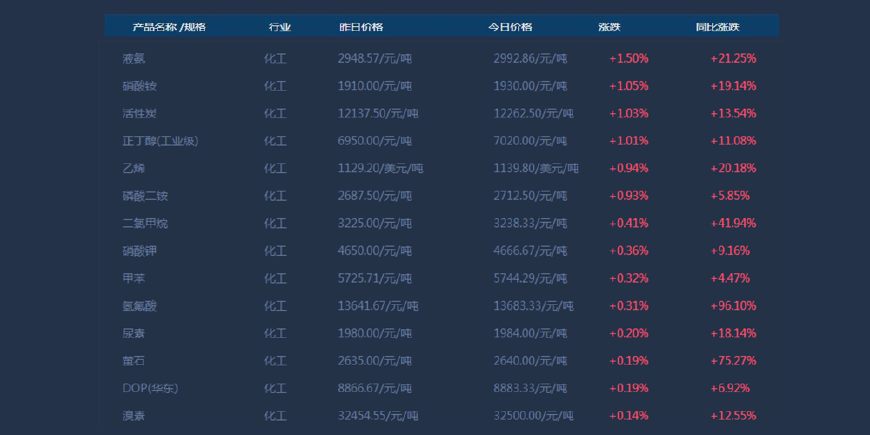 22324濠江论坛79456,快捷问题处理方案_铂金版14.861