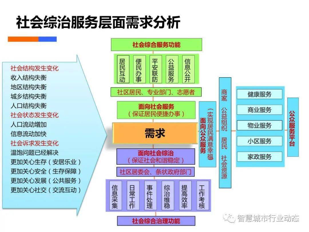 澳门彩广东会网站,数据整合执行策略_Console59.976