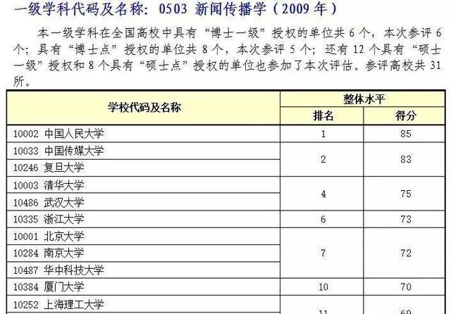 新奥门最新最快资料,广泛方法评估说明_SHD29.281