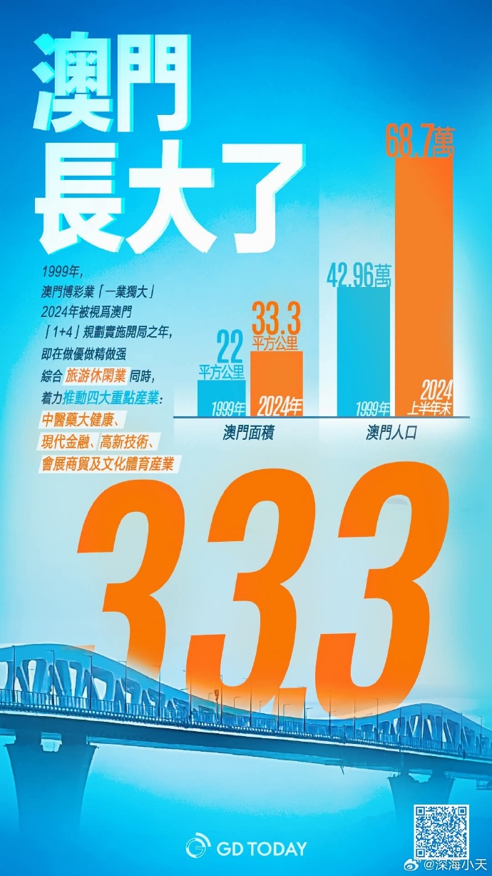 2O24年澳门今晚开码料,数据驱动决策执行_社交版51.795