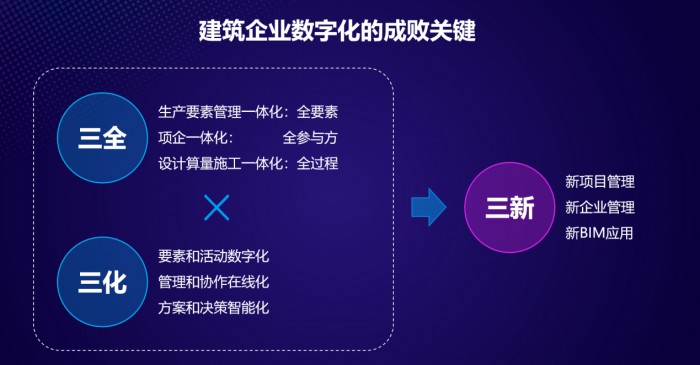 最准一肖一码一孑一特一中,创新策略解析_FT88.73