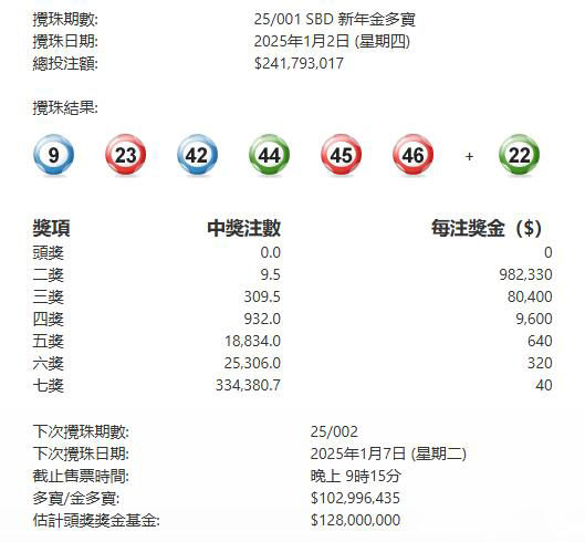 探索白菜彩金网2018，网络世界的彩金机遇揭秘