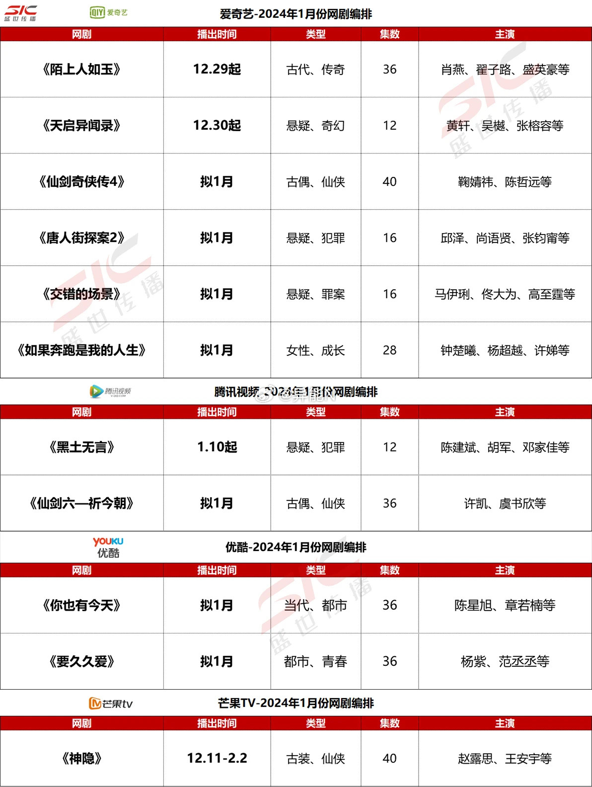 最新电视剧探索之旅，优质网站的魅力与优势