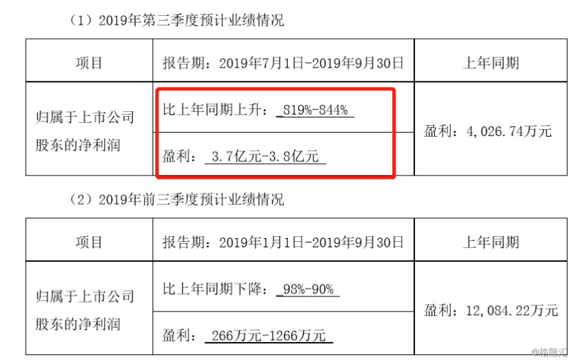 天邦股份最新公告深度解读，企业动态与未来发展分析