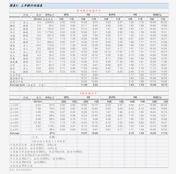 今日铅价行情解析